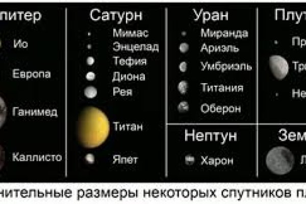 Зеркало на кракен