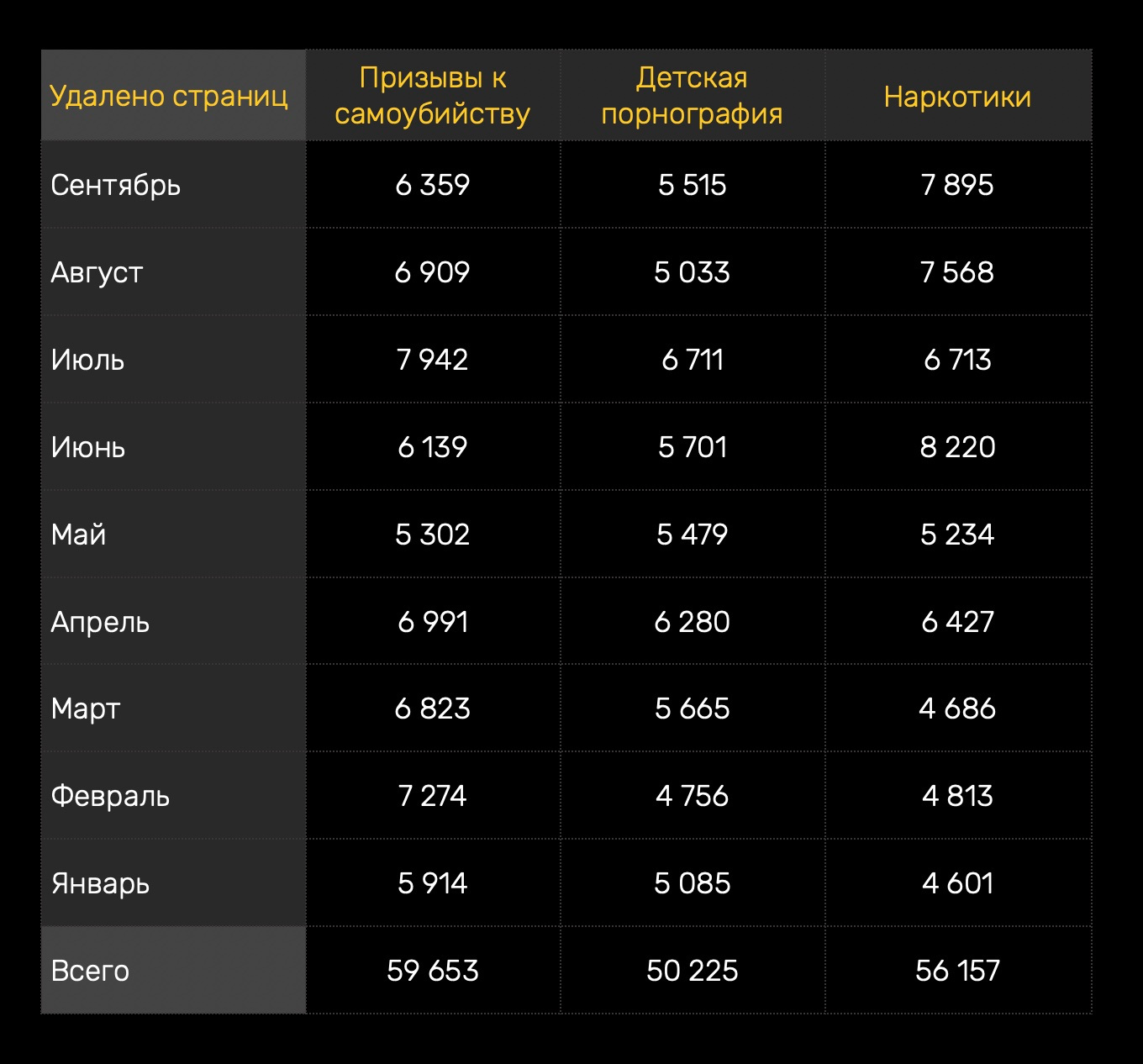 Пользователь не найден кракен даркнет