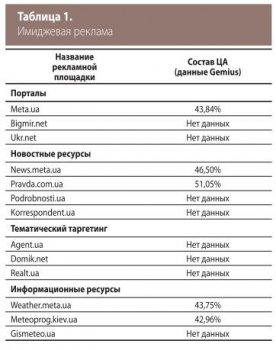 Kraken зеркало официальный