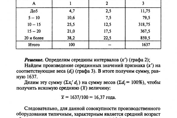 Кракен сайт зеркало рабочее на сегодня