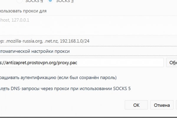 Кракен маркет что
